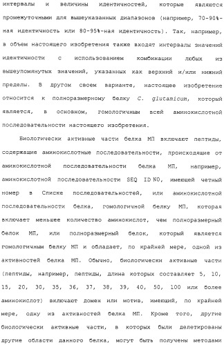 Гены corynebacterium glutamicum, кодирующие белки метаболических путей (патент 2306339)