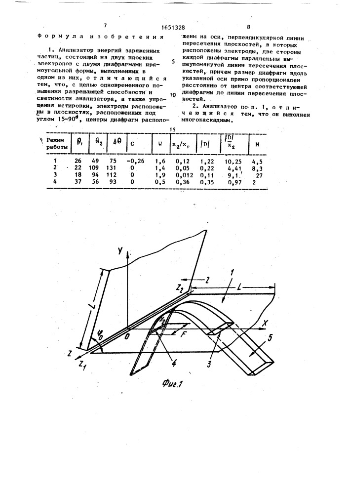 Анализатор энергий заряженных частиц (патент 1651328)