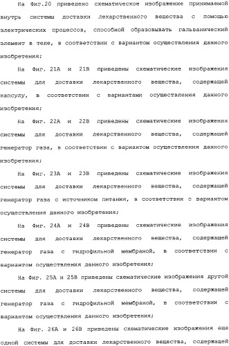 Активная доставка лекарственного средства в желудочно-кишечном тракте (патент 2334506)