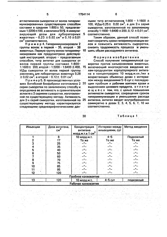 Способ получения гипериммунной сыворотки против сальмонеллеза животных (патент 1754114)