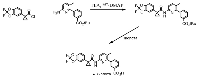 Фармацевтические композиции, включающие 3-(2, 2-дифторбензо[d][1, 3]диоксол-5-ил)циклопропанкарбоксамидо)-3-метилпиридин-2-ил)бензойную кислоту, и их введение (патент 2592368)