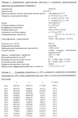 Монолизиновые соли производных азола (патент 2399625)