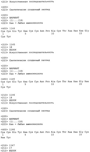 Полипептид для увеличения активности рецептора гуанилатциклазы, фармацевтическая композиция, способ лечения желудочно-кишечного расстройства у пациента, способ повышения активности рецептора гуанилатциклазы у пациента, способ лечения висцеральной боли, способ получения полипептида (варианты), изолированная молекула нуклеиновой кислоты, бактериальный вектор экспрессии и изолированная бактериальная клетка (патент 2433133)