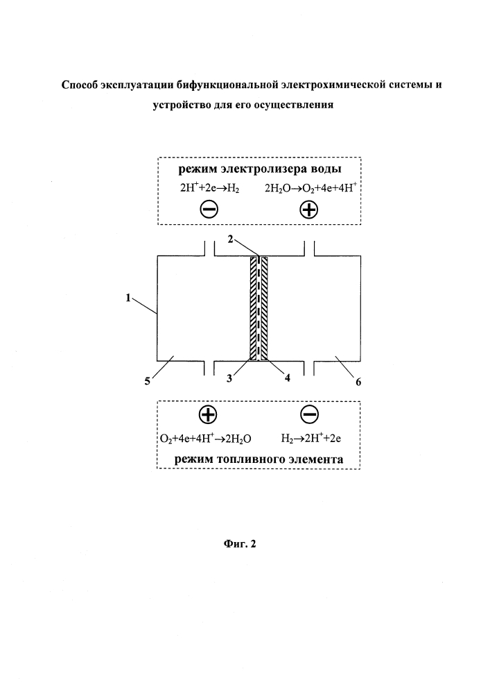 Способ эксплуатации бифункциональной электрохимической системы и устройство для его осуществления (патент 2603142)