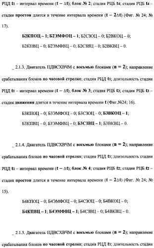 Поршневой двигатель внутреннего сгорания с храповым валом и челночным механизмом возврата основных поршней в исходное положение (пдвсхвчм) (патент 2369758)