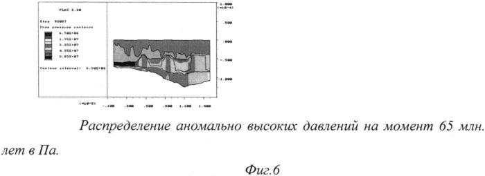 Способ прогнозирования нефтегазовых месторождений (патент 2536072)