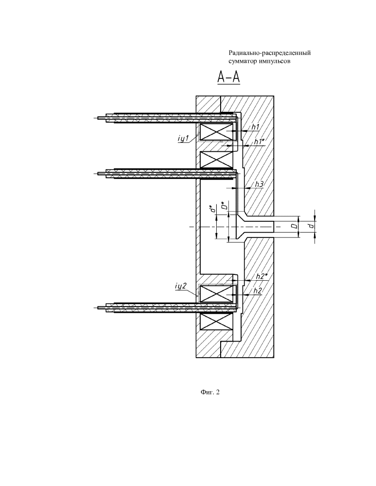 Радиально-распределенный сумматор импульсов (патент 2642805)