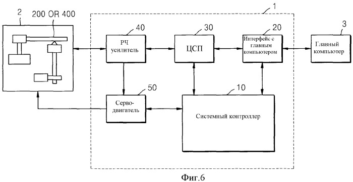 Информационный носитель записи, устройство записи/воспроизведения, и способ записи/воспроизведения с функцией защиты записи (патент 2340014)