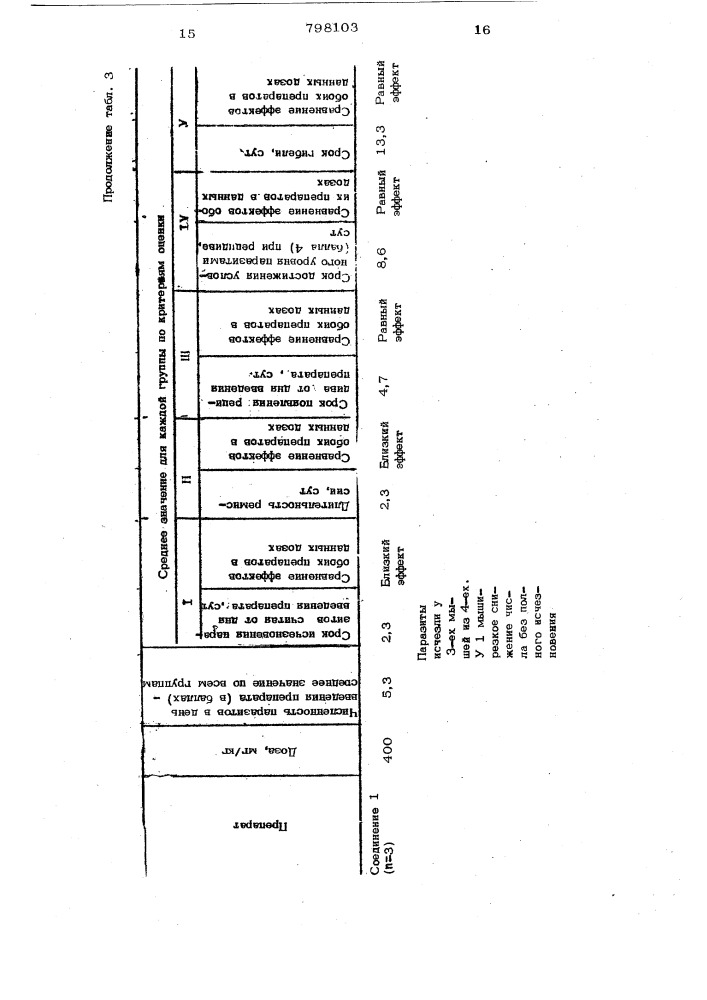 , -ди-/(1-(бензо( )хинолил- 4 )-пиперазинил-4)/алканы, обладающие антималярийной актив-ностью (патент 798103)