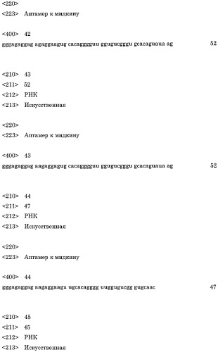 Аптамер против мидкина и его применение (патент 2460794)