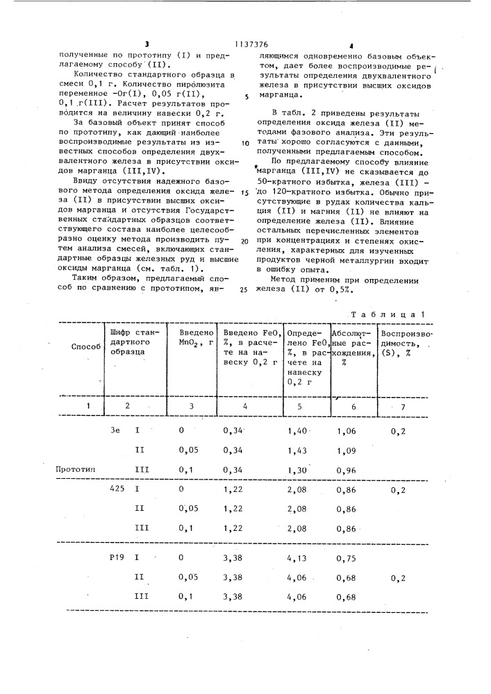 Способ определения оксида двухвалентного железа (патент 1137376)