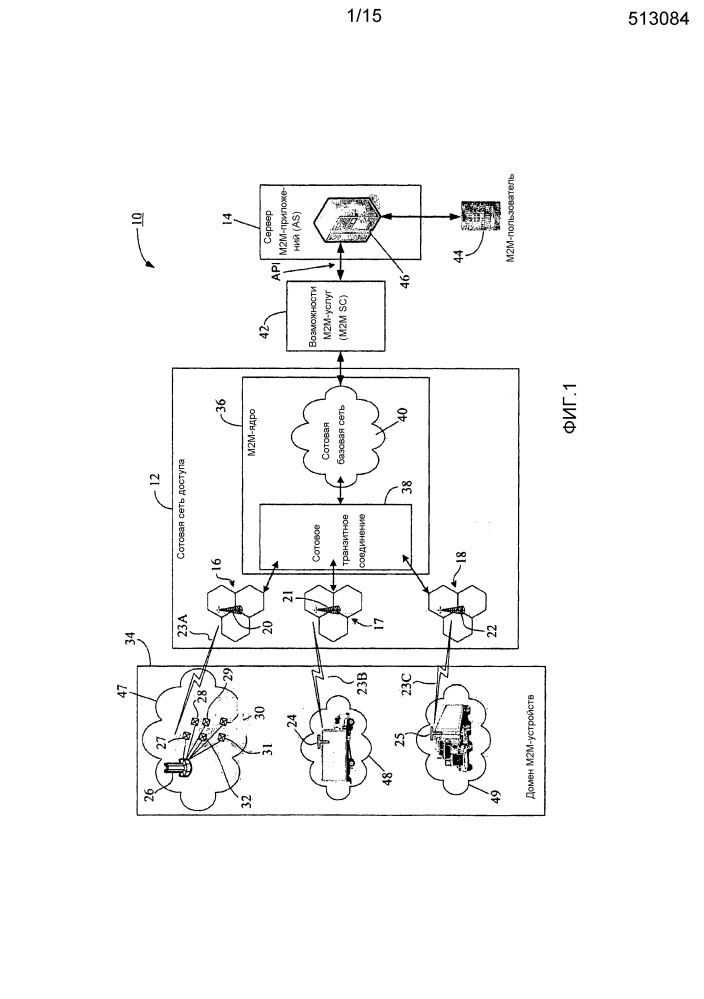 Архитектура поддержки м2м-услуг для сотовых сетей доступа (патент 2610248)