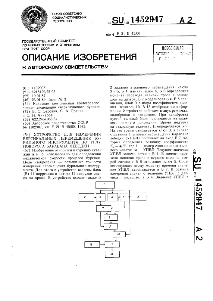 Устройство для измерения вертикальных перемещений бурильного инструмента по углу поворота барабана лебедки (патент 1452947)