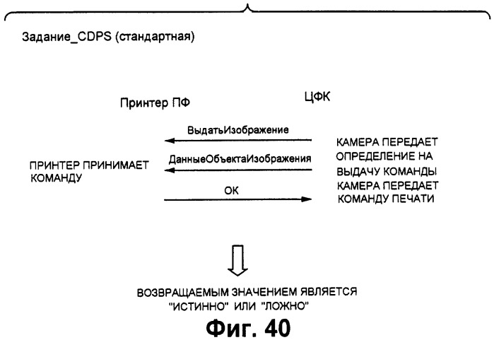 Записывающая система и способ управления ею (патент 2248032)