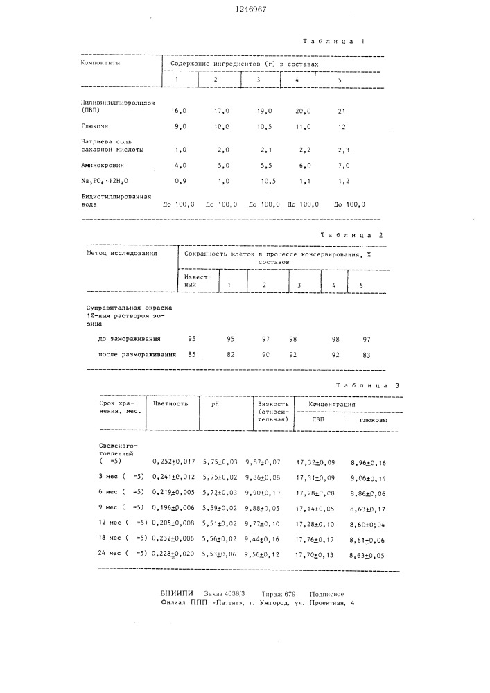 Состав для криоконсервации миелокариоцитов (патент 1246967)