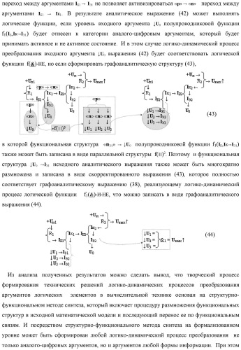 Способ преобразования позиционно-знаковых структур +[ni]f(2n) и -[ni]f(2n) аргументов аналоговых сигналов в структуру аргументов аналоговых сигналов &#177;[ni]f(2n) - &quot;дополнительный код&quot; с применением арифметических аксиом троичной системы счисления f(+1, 0, -1) (варианты русской логики) (патент 2455760)