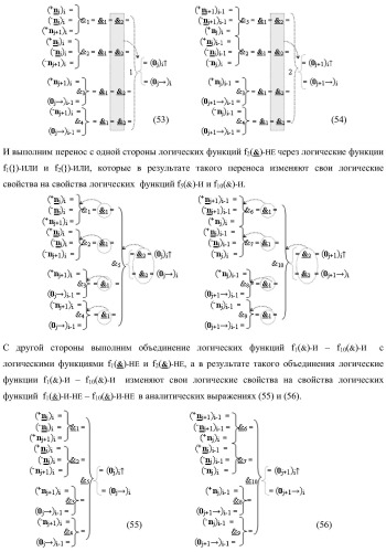 Способ активизации аргумента (0j+1 )i аналогового сигнала условно &#171;j+1&#187; разряда и аргумента (0j )i аналогового сигнала условно &#171;j&#187; разряда сквозного последовательного переноса f1,2(  )&#177;0 для преобразования структуры позиционно-знаковых аргументов &#177;[nj]f(+/-) аналоговых сигналов в условной &#171;i&#187; &#171;зоне минимизации&#187; в минимизированную позиционно-знаковую структуру &#177;[nj]f(+/-)min аналоговых сигналов и функциональная структура для его реализации (варианты русской логики) (патент 2425441)