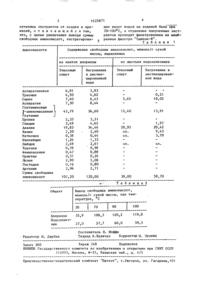 Способ выделения свободных аминокислот из растительной ткани (патент 1625871)