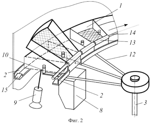 Роторная сушилка (патент 2520752)