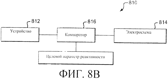 Система регулирования реактивности в реакторе ядерного деления (варианты) (патент 2553979)