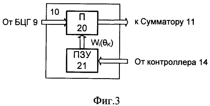 Способ формирования диаграммы направленности (патент 2495447)