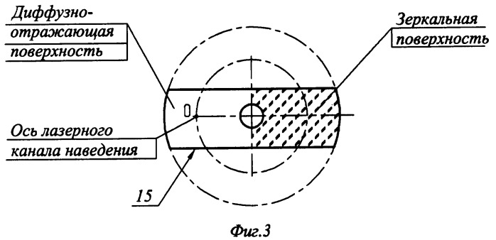 Прицел-прибор наведения с лазерным дальномером (патент 2464601)