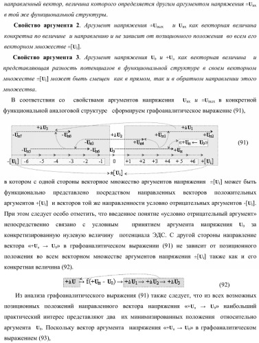 Функциональная структура параллельного сумматора для умножителя, в котором аргументы слагаемых частичных произведений являются аргументами троичной системы счисления f(+1, 0, -1) в позиционно-знаковом ее формате f(+/-) (варианты) (патент 2386162)