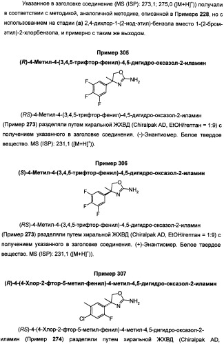 Новые 2-аминооксазолины в качестве лигандов taar1 для заболеваний цнс (патент 2473545)