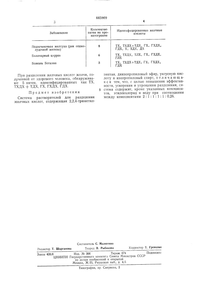 Система растворителей для разделения желчных кислот (патент 445909)