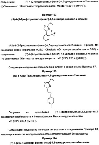 Новые 2-аминооксазолины в качестве лигандов taar1 для заболеваний цнс (патент 2473545)