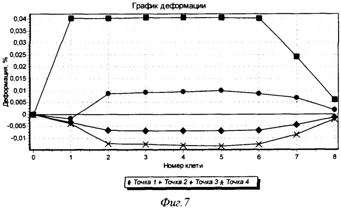 Способ производства трубной заготовки в линии тэса (патент 2339475)