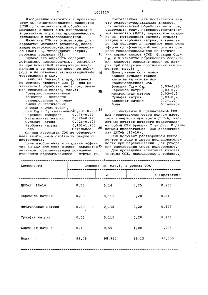 Смазочно-охлаждающая жидкость для механической обработки металлов (патент 1051110)