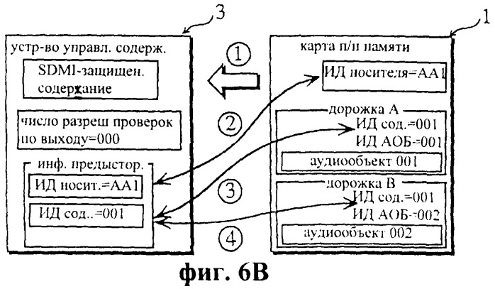 Система и способ управления воспроизведением аудиоданных с устройством редактирования и носителем записи (патент 2273101)