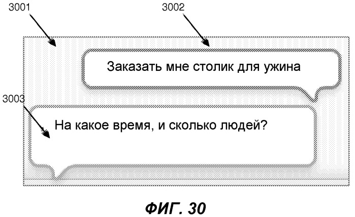 Перефразирование пользовательских запросов и результатов посредством интеллектуального автоматизированного помощника (патент 2541202)