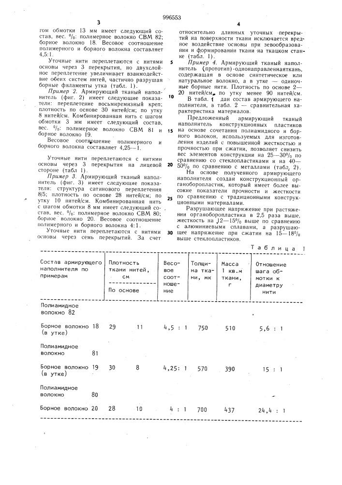 Армирующий тканый наполнитель для конструкционных пластиков (патент 996553)