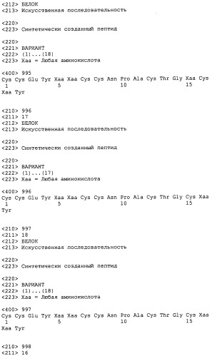 Полипептид для увеличения активности рецептора гуанилатциклазы, фармацевтическая композиция, способ лечения желудочно-кишечного расстройства у пациента, способ повышения активности рецептора гуанилатциклазы у пациента, способ лечения висцеральной боли, способ получения полипептида (варианты), изолированная молекула нуклеиновой кислоты, бактериальный вектор экспрессии и изолированная бактериальная клетка (патент 2433133)