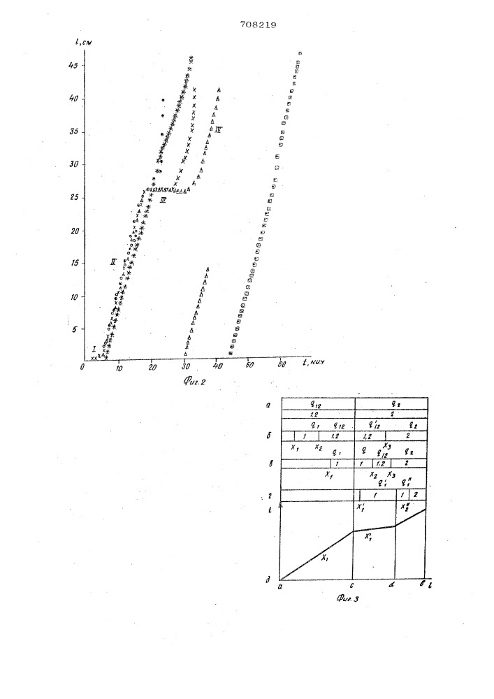 Способ определения состава жидких смесей и свойств жидкостей (патент 708219)
