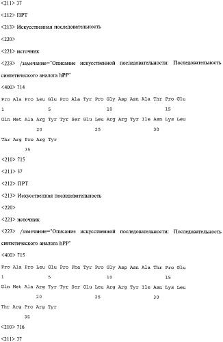 Аналог панкреатического полипептида человека (варианты), фармацевтическая композиция на его основе, способ лечения ожирения или диабета, способ снижения аппетита, уменьшения поглощения пищи или снижения потребления калорий и способ косметического снижения массы посредством указанного аналога (патент 2506273)