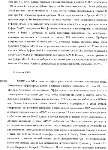 Конструкции слияния и их применение для получения антител с повышенными аффинностью связывания fc-рецептора и эффекторной функцией (патент 2407796)