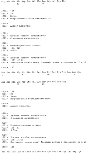 Основанные на амидах пролекарства пептидов глюкагонового надсемейства (патент 2550696)