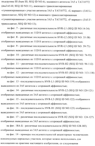 Композиции и способы диагностики и лечения опухоли (патент 2423382)