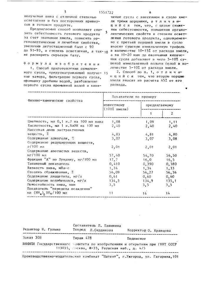 Способ приготовления охмеленного сусла (патент 1551722)