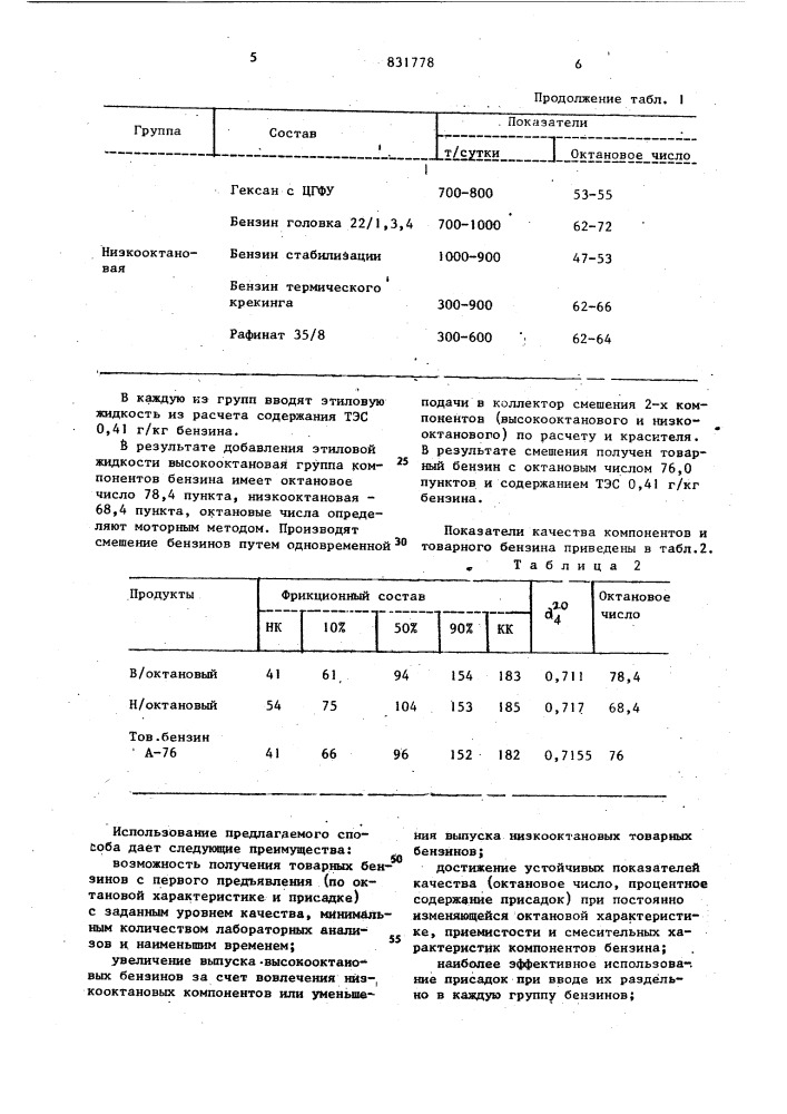 Способ автоматического компаундиро-вания бензинов (патент 831778)