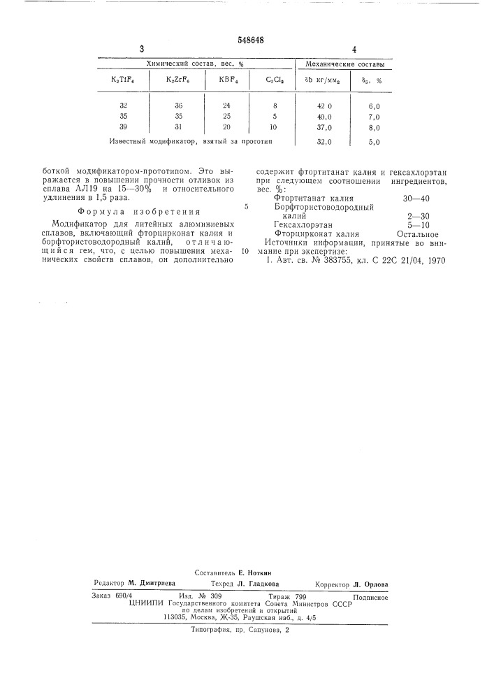 Модификатор для литейных алюминиевых сплавов (патент 548648)