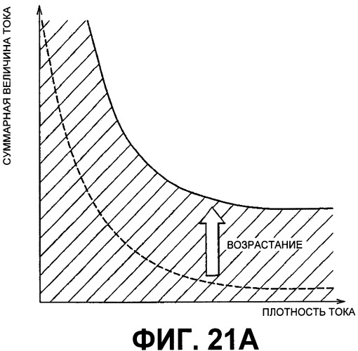 Комплекс топливного элемента и способ управления им (патент 2531504)