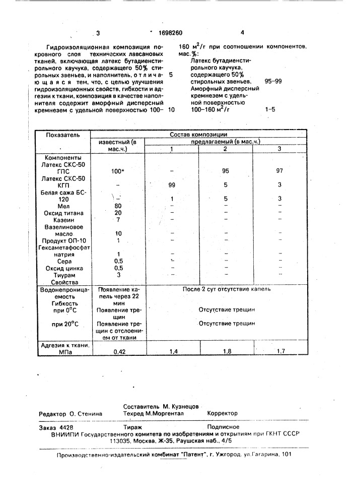 Гидроизоляционная композиция (патент 1698260)