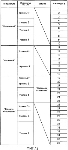 Радиопередающее устройство и способ радиопередачи (патент 2452131)