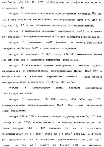 Модифицированные сахариды, имеющие улучшенную стабильность в воде (патент 2338753)