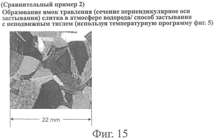 Способ получения слитков поликристаллического кремния (патент 2358905)
