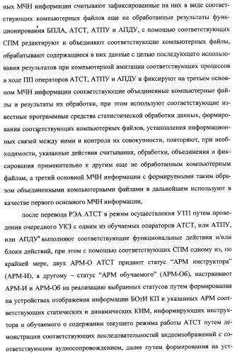 Интегрированный механизм &quot;виппер&quot; подготовки и осуществления дистанционного мониторинга и блокирования потенциально опасных объектов, оснащаемый блочно-модульным оборудованием и машиночитаемыми носителями баз данных и библиотек сменных программных модулей (патент 2315258)